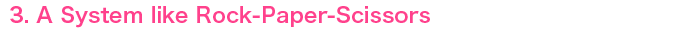 A System like Rock-Paper-Scissors